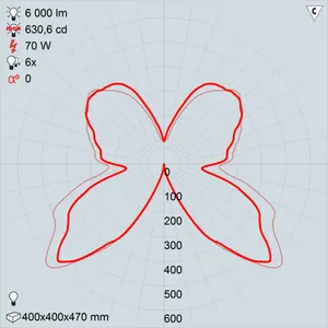 жту06-70-005 шар