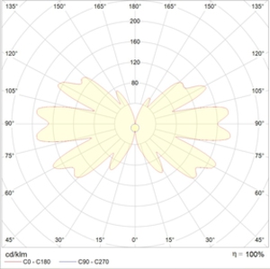 MIZAR 4000-6 LED S