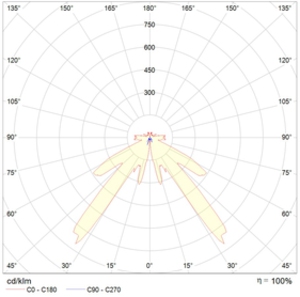 MIZAR 4023-3 LED SP