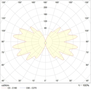 MIZAR 4023-5 LED SI
