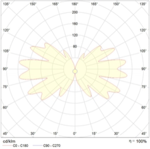 MIZAR 4023-5 LED SP