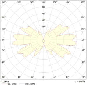 MIZAR 4023-6 LED S