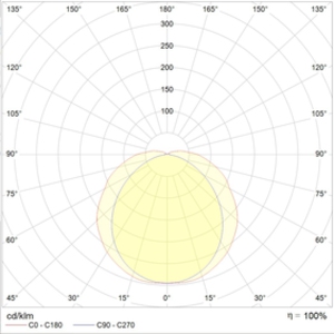 MARS 2211-3 LED