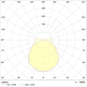 ANTARES 4221-4 LED