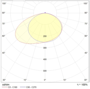 I-BRILL 4021-6 LED WH