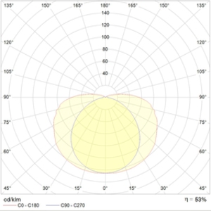 MARS 2200-6