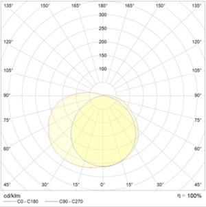 MARS 2231-6