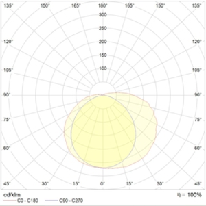 MARS 2233-6