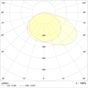 VIZART 4000-5 LED SL
