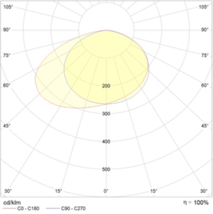 VIZART 4021-5 LED SL