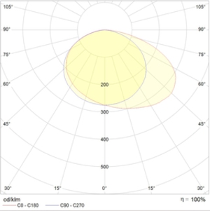 VIZART 4023-5 LED SL