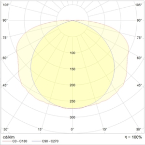 LYRA 4211-8