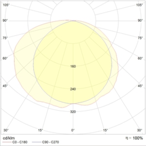 LYRA 4233-8