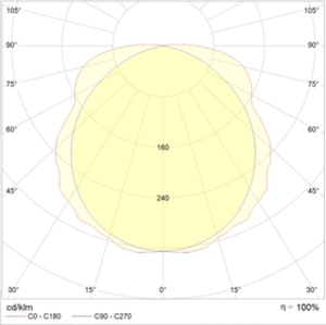 LYRA 4200-4 LED