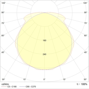 LYRA 4223-4 LED