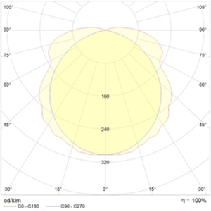 LYRA 6521-4 LED