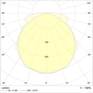 LYRA 6523-4 LED