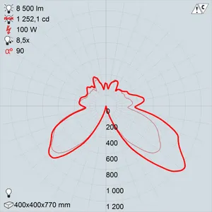 гту06-100-007  лотос