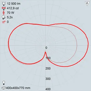 гту06-150-006  лотос
