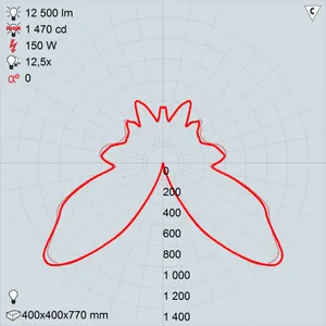 гту06-150-007 лотос