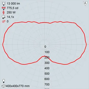 рту06-250-006 лотос