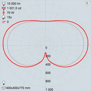 жту06-150-006 лотос