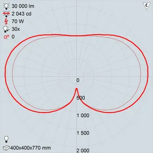 жту06-250-006 лотос