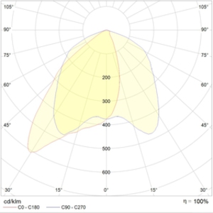 FLAT LB-R LED 70 D90x30 Ex 5000K