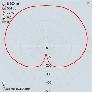 гту06-100-010 адонис