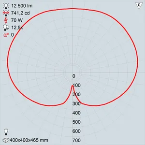гту06-150-010 адонис