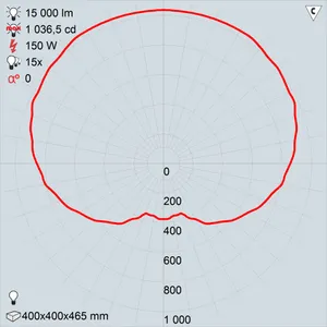 ЖТУ06-150-010  Адонис