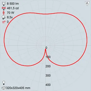гту06-100-020 икар