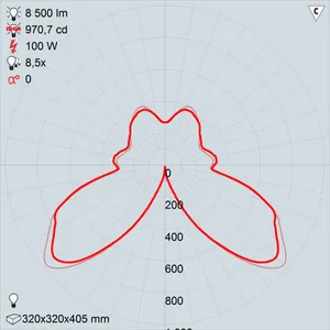 гту06-100-021 икар