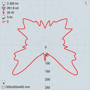 ГТУ06-35-021 Икар