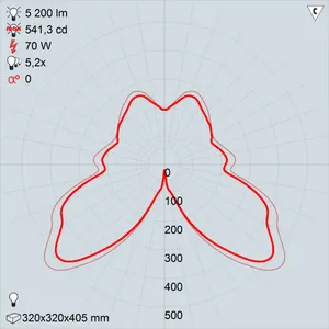 гту06-70-021 икар