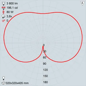 рту06-80-020 икар