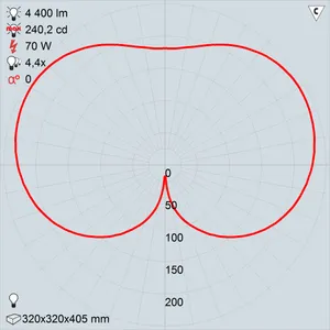 жту06-50-020 икар