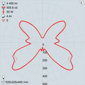 жту06-50-021 икар