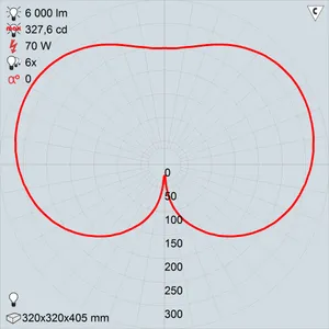 жту06-70-020 икар