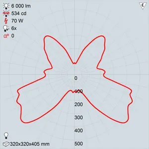 жту06-70-021 икар