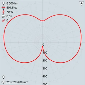 ГТУ06-100-050 Одиссей