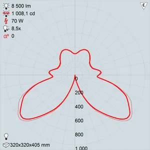 гту06-100-051  одиссей