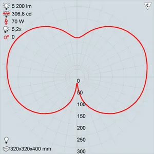 гту06-70-050 одиссей