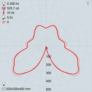 гту06-70-051 одиссей