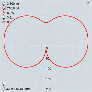 рту06-80-050 одиссей