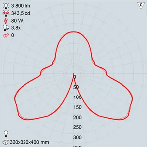 рту06-80-051 одиссей