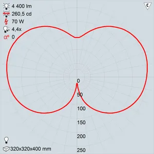 жту06-50-050 одиссей