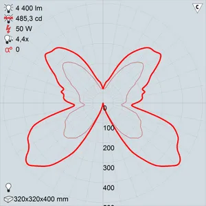 жту06-50-051 одиссей