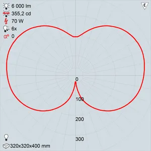 жту06-70-050 одиссей