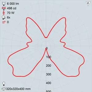 жту06-70-051 одиссей